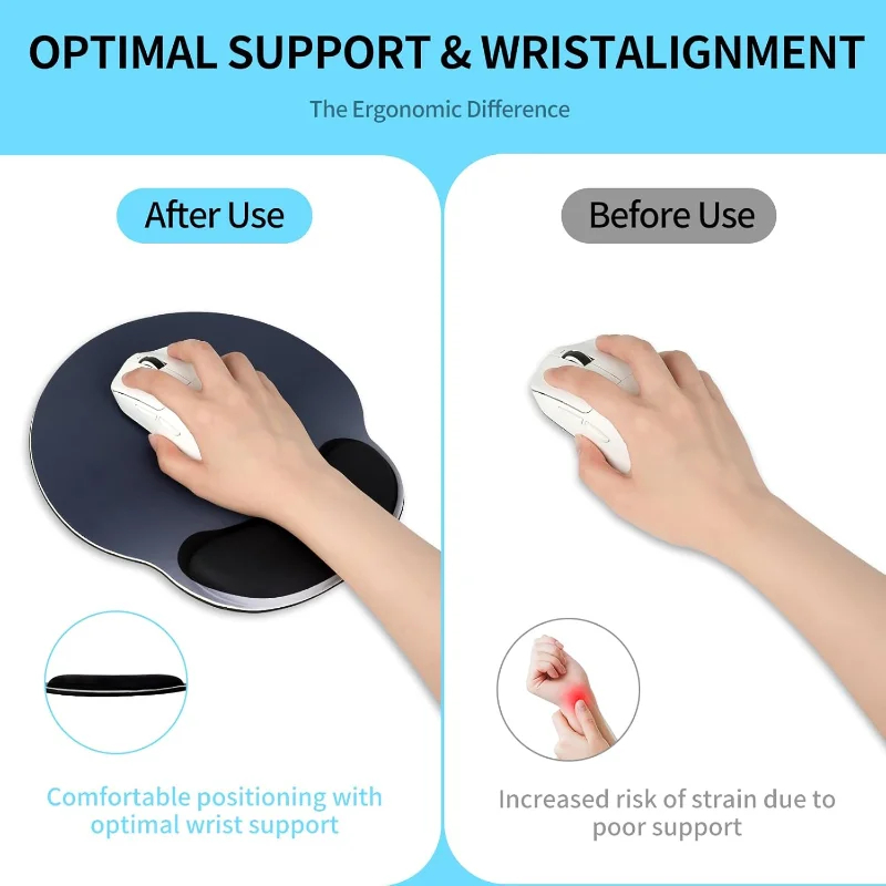 Tappetino per Mouse Antiscivol - Wrist Rest Ergonomic recensione e prezzo